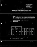 MIL MIL-S-19500/458A PDF