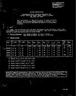 MIL MIL-S-19500/472A PDF