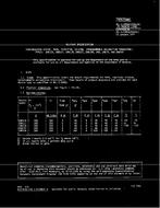 MIL MIL-S-19500/493A PDF