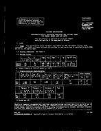 MIL MIL-S-19500/502B PDF MIL MIL-S-19500/502B PDF