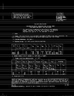 MIL MIL-S-19500/514A PDF