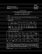 MIL MIL-S-19500/527A PDF