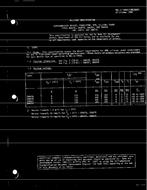MIL MIL-S-19500/538 PDF