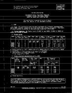 MIL MIL-S-19500/565A PDF MIL MIL-S-19500/565A PDF