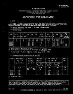 MIL MIL-S-19500/569 PDF