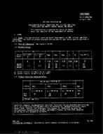 MIL MIL-S-19500/580 PDF MIL MIL-S-19500/580 PDF