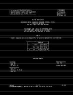 MIL MIL-S-19500/600A Amendment 1 PDF