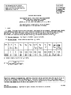 MIL MIL-S-19500/601A PDF
