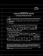 MIL MIL-S-19500/611 PDF MIL MIL-S-19500/611 PDF