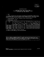MIL MIL-S-19500/625 PDF