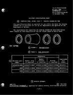 MIL MIL-S-19622/22A PDF