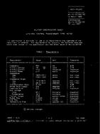 MIL MIL-S-20708/15G PDF