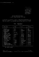 MIL MIL-S-20708/3E PDF