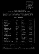MIL MIL-S-20708/74E PDF