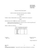 MIL MIL-S-21604/1A Amendment 1 PDF