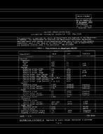 MIL MIL-S-22820/7C PDF