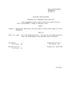 MIL MIL-S-27447A Amendment 1 PDF
