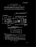 MIL MIL-S-3786/41 PDF