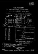 MIL MIL-S-3928/21B PDF