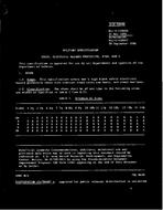 MIL MIL-S-43860D PDF