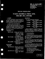 MIL MIL-S-45635A PDF MIL MIL-S-45635A PDF