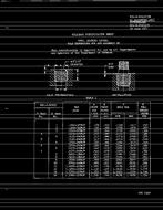 MIL MIL-S-45933/3A PDF