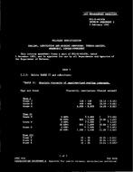 MIL MIL-S-46163A Amendment 1 PDF