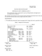 MIL MIL-S-46777/2 PDF
