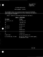 MIL MIL-S-50795 Amendment 1 PDF