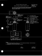 MIL MIL-S-5594/3A PDF