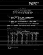 MIL MIL-S-5676A Amendment 1 PDF