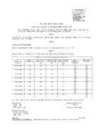 MIL MIL-S-63540/1A Amendment 3 PDF