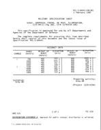 MIL MIL-S-64045/100 PDF