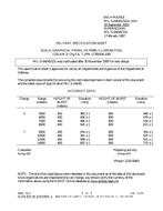 MIL MIL-S-64045/101A PDF