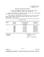 MIL MIL-S-64045/103 PDF