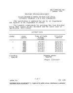 MIL MIL-S-64045/104 PDF MIL MIL-S-64045/104 PDF