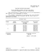 MIL MIL-S-64045/105 PDF MIL MIL-S-64045/105 PDF