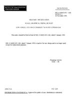 MIL MIL-S-64045/105 Notice 1 - Inactivation PDF