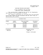MIL MIL-S-64045/107 PDF
