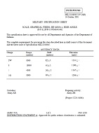 MIL MIL-S-64045/119 PDF