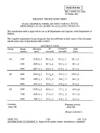 MIL MIL-S-64045/126 PDF