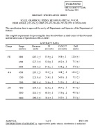 MIL MIL-S-64045/127 PDF