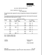 MIL MIL-S-64045/128 PDF
