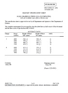 MIL MIL-S-64045/131 PDF