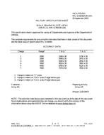 MIL MIL-S-64045/139 PDF MIL MIL-S-64045/139 PDF