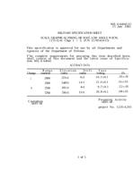 MIL MIL-S-64045/15 PDF MIL MIL-S-64045/15 PDF