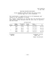 MIL MIL-S-64045/16 PDF MIL MIL-S-64045/16 PDF