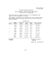 MIL MIL-S-64045/18 PDF MIL MIL-S-64045/18 PDF