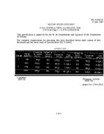 MIL MIL-S-64045/19 PDF