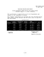 MIL MIL-S-64045/2 PDF